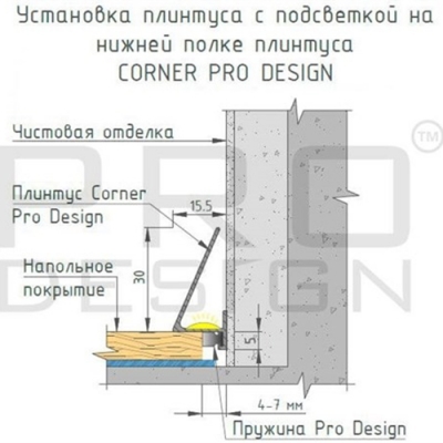 Плинтус Pro Design Corner 570 Анодированный Коньяк 2600 мм. Фотографии, цена, характеристики