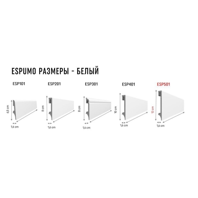 Плинтус ESPUMO Белый 501 120х16х2400 мм. Фотографии, цена, характеристики