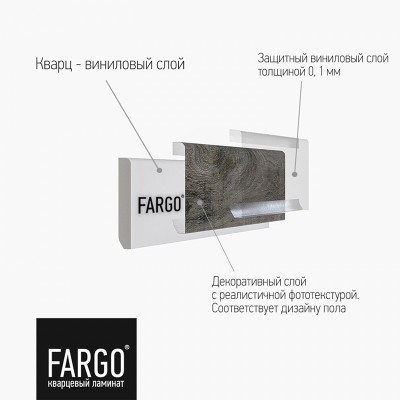 Купить Плинтус Fargo Дуб Мартовский. Фотографии, цена, характеристики